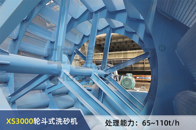 XS3000݆��ʽϴɰ�C