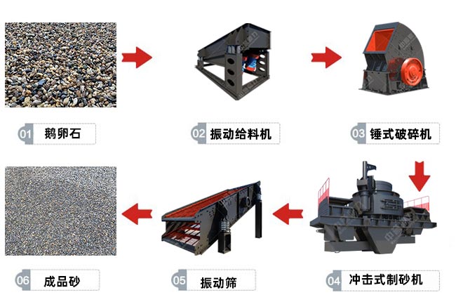 �_��ʽ��ɰ�C��ɰ�¹�ˇ