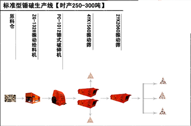 ���l�����r�a�ϰه�ʯ�����a�����a���̈D