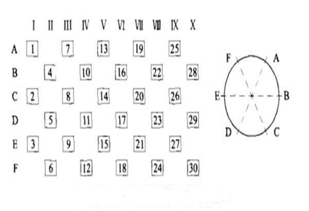 �Nʽ����C�N�^����ƽ�ⷨ