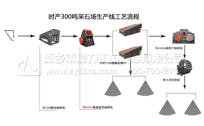 ��ʯ�����a����������