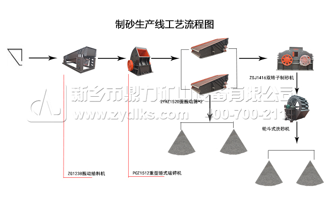 ��ɰ���a����ˇ���̈D