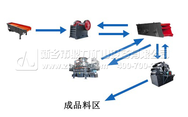 Ӳ�|ʯ�ϕr�a50����ɰ���a����ˇ���̈D