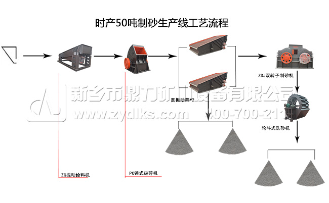 �е�Ӳ��ʯ�ϕr�a50����ɰ���a����ˇ���̈D