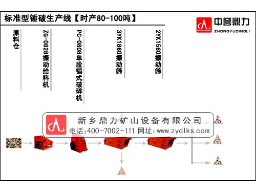 ʯ�����a�����̈D