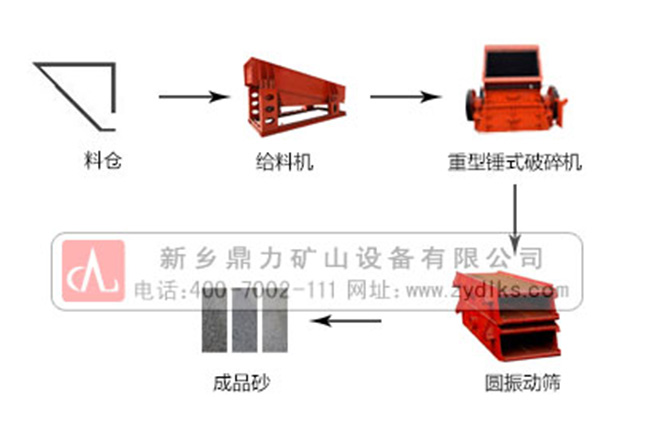 ʯ�����a�����̈D