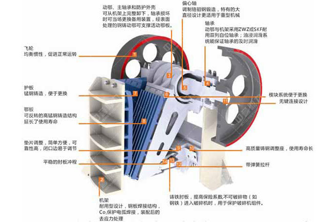 �ʽ����C�Y��