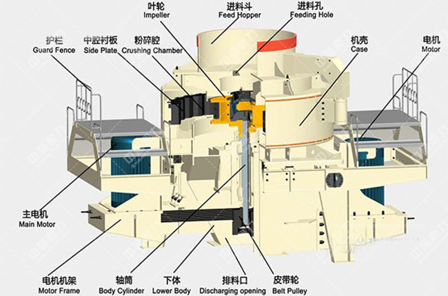 plc�_��ʽ��ɰ�C����ԭ��