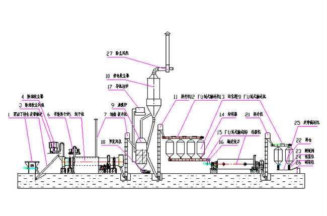 ʯ������a����ˇ����