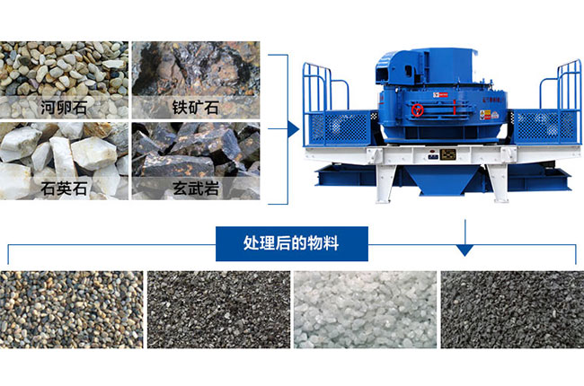 ��ʯ���ΙC