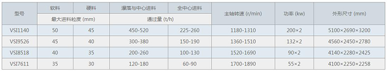 ��ʯ���ΙC���g����