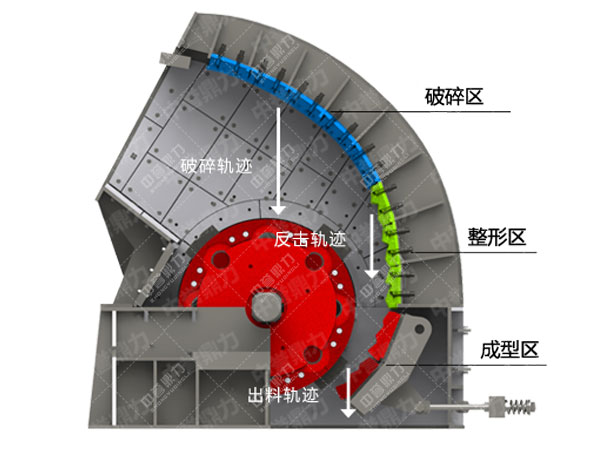 �Nʽʯ�^����C�Y��ԭ��