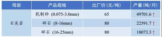 ɰʯ���σr��