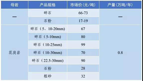 ɰʯ���σr��