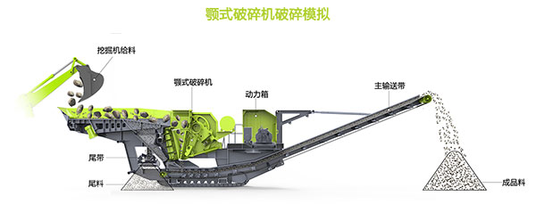 �Ƅ�ʽ����C