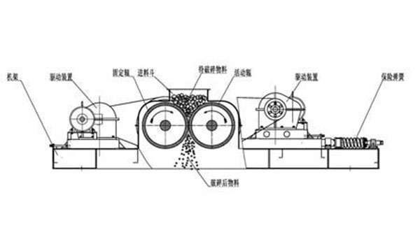 �p݁����Cԭ��